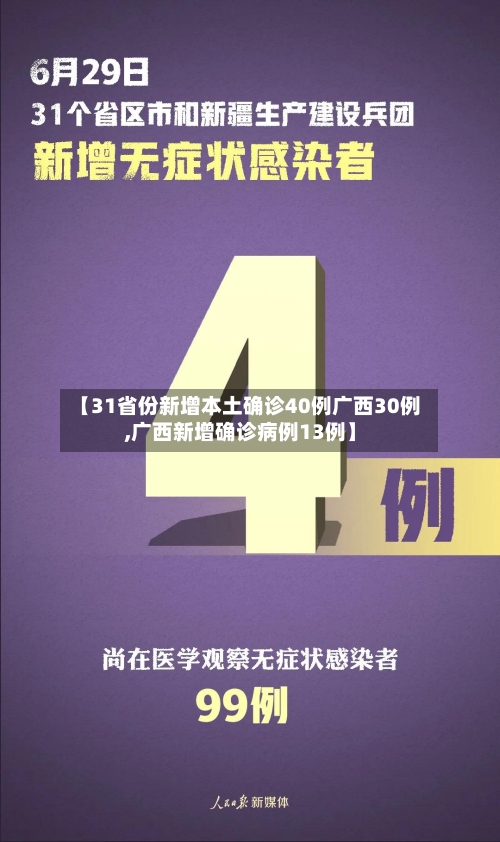 【31省份新增本土确诊40例广西30例,广西新增确诊病例13例】