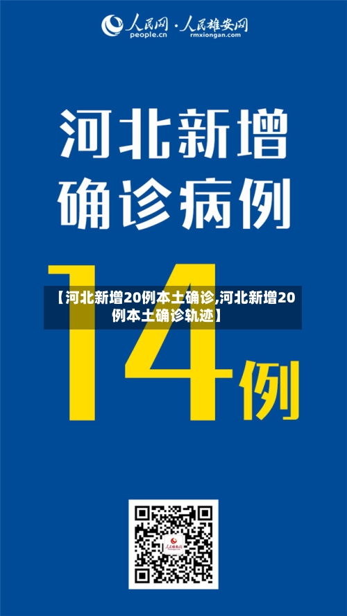 【河北新增20例本土确诊,河北新增20例本土确诊轨迹】-第2张图片