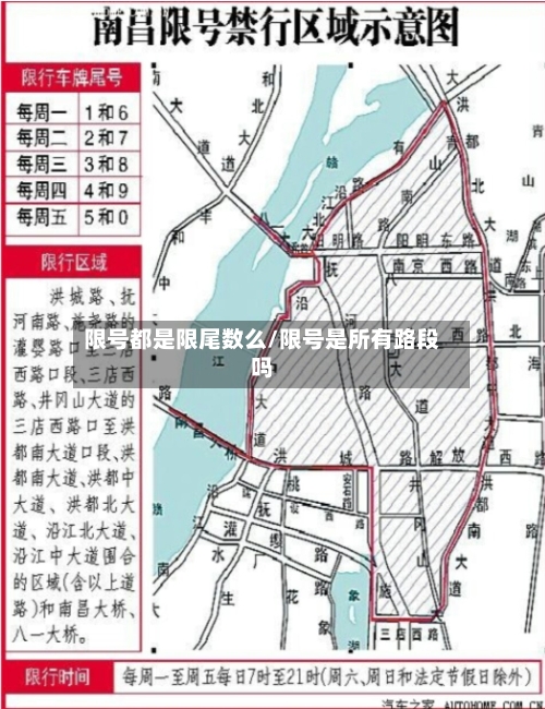 限号都是限尾数么/限号是所有路段吗
