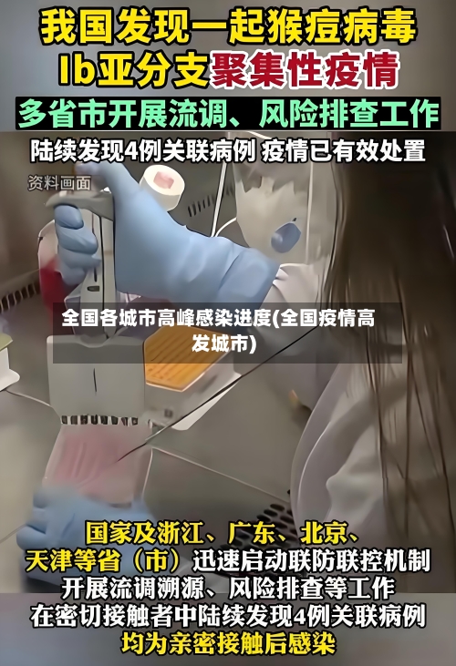 全国各城市高峰感染进度(全国疫情高发城市)