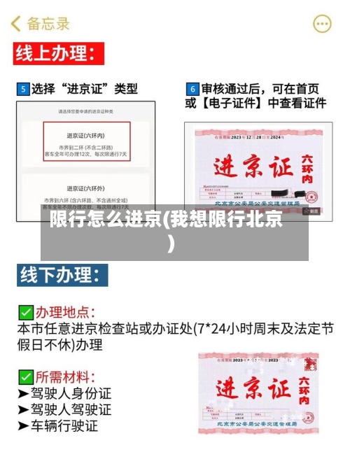 限行怎么进京(我想限行北京)-第2张图片