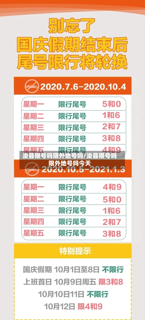 浚县限号吗限外地号吗/浚县限号吗限外地号吗今天-第3张图片