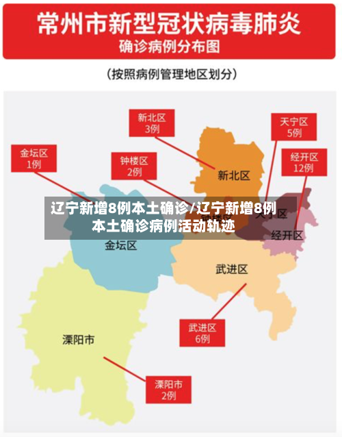 辽宁新增8例本土确诊/辽宁新增8例本土确诊病例活动轨迹-第3张图片