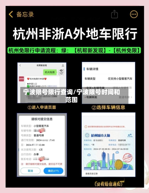 宁波限号限行查询/宁波限号时间和范围
