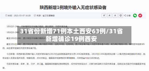 31省份新增71例本土西安63例/31省新增确诊19例西安