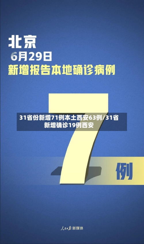 31省份新增71例本土西安63例/31省新增确诊19例西安-第2张图片