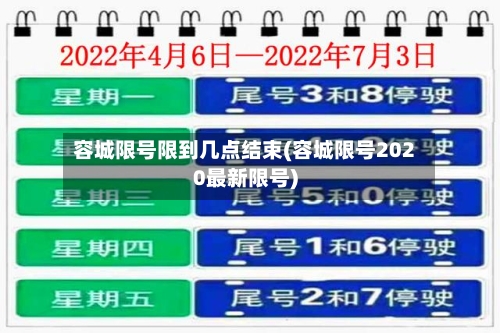 容城限号限到几点结束(容城限号2020最新限号)
