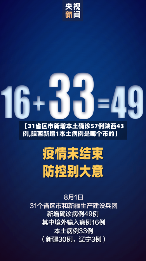 【31省区市新增本土确诊57例陕西43例,陕西新增1本土病例是哪个市的】-第3张图片