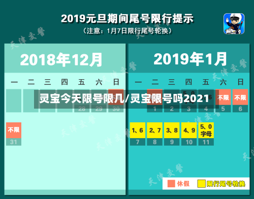 灵宝今天限号限几/灵宝限号吗2021-第3张图片