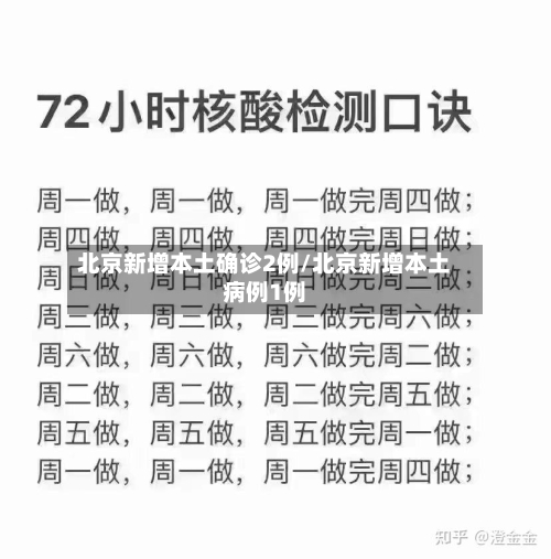 北京新增本土确诊2例/北京新增本土病例1例-第3张图片