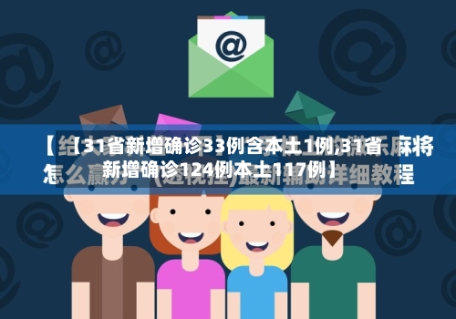 【31省新增确诊33例含本土1例,31省新增确诊124例本土117例】-第2张图片