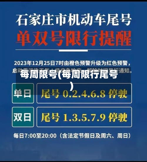 每周限号(每周限行尾号)