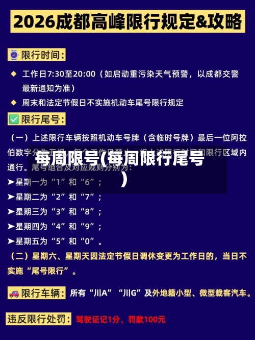 每周限号(每周限行尾号)-第2张图片