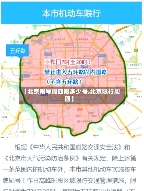 【北京限号周四限多少号,北京限行周四】