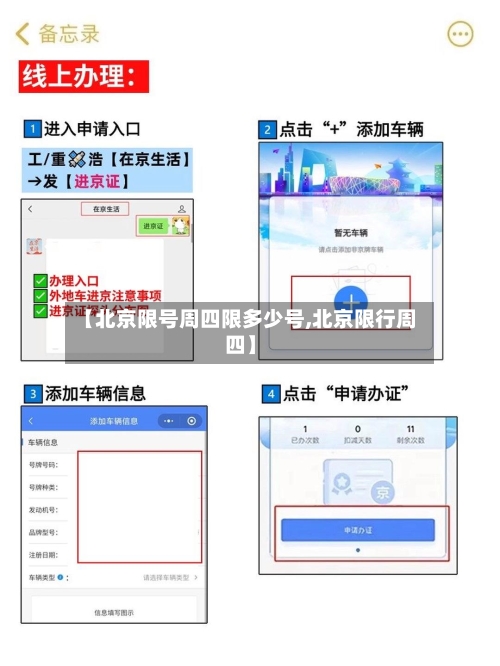 【北京限号周四限多少号,北京限行周四】-第3张图片