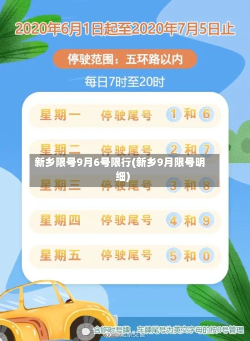 新乡限号9月6号限行(新乡9月限号明细)-第2张图片