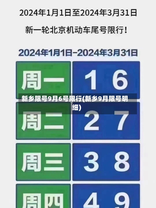 新乡限号9月6号限行(新乡9月限号明细)
