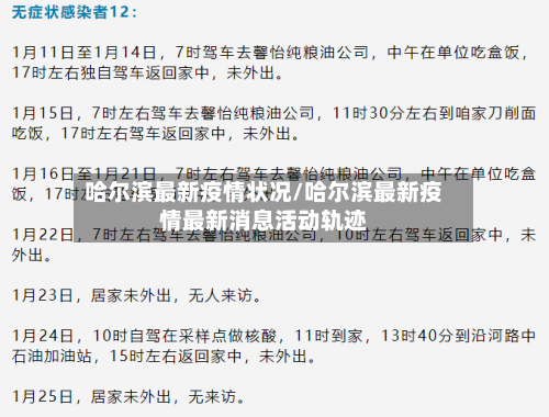 哈尔滨最新疫情状况/哈尔滨最新疫情最新消息活动轨迹