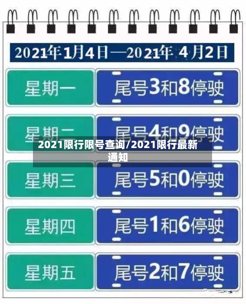 2021限行限号查询/2021限行最新通知