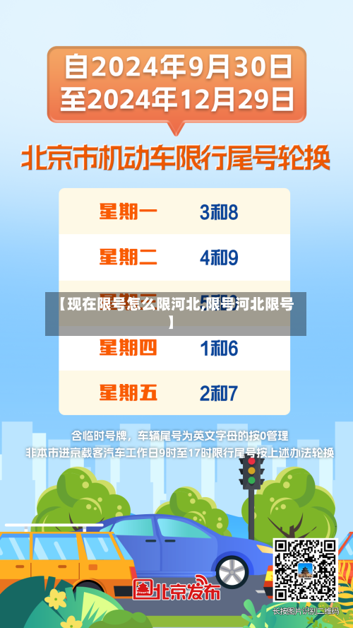 【现在限号怎么限河北,限号河北限号】-第3张图片