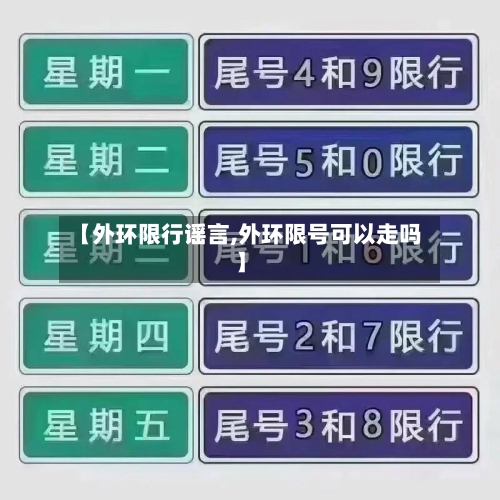 【外环限行谣言,外环限号可以走吗】