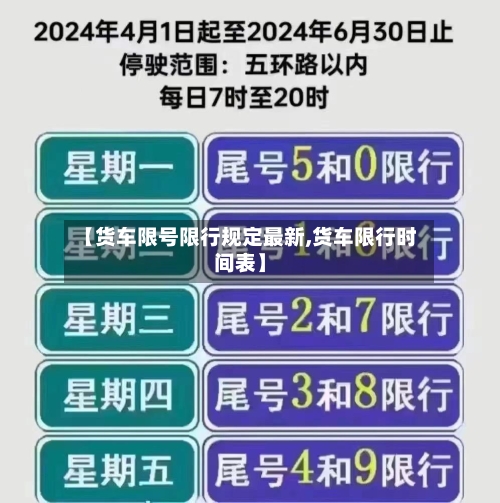 【货车限号限行规定最新,货车限行时间表】-第2张图片