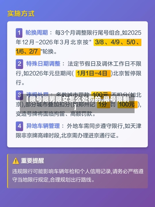 【限号限男限女怎么处罚的,限号限制】