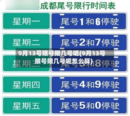 9月13号限号限几号呢(9月13号限号限几号呢怎么算)