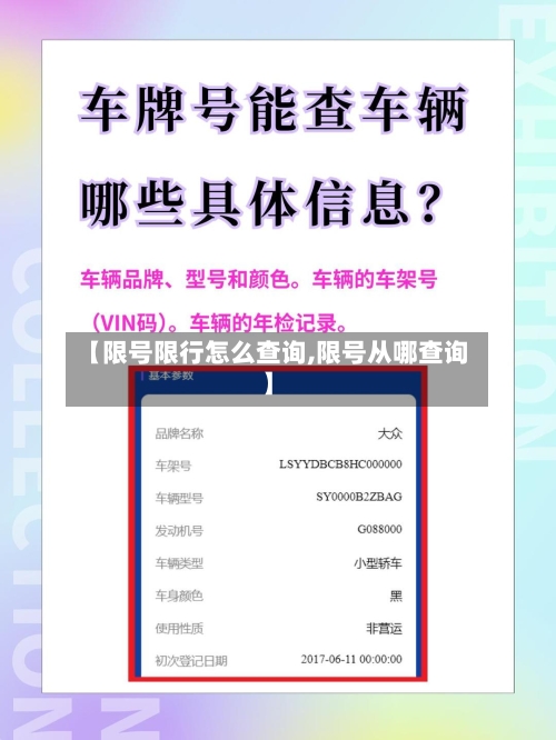 【限号限行怎么查询,限号从哪查询】