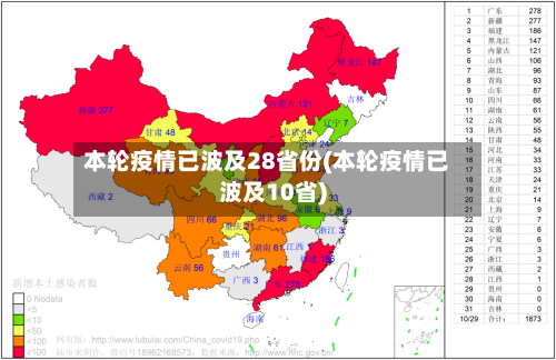 本轮疫情已波及28省份(本轮疫情已波及10省)