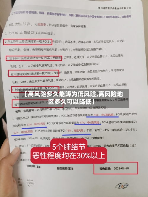 【高风险多久能降为低风险,高风险地区多久可以降低】-第3张图片