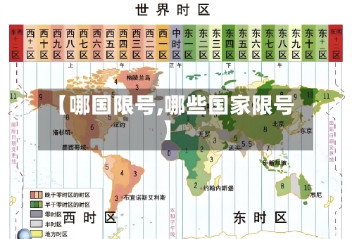 【哪国限号,哪些国家限号】