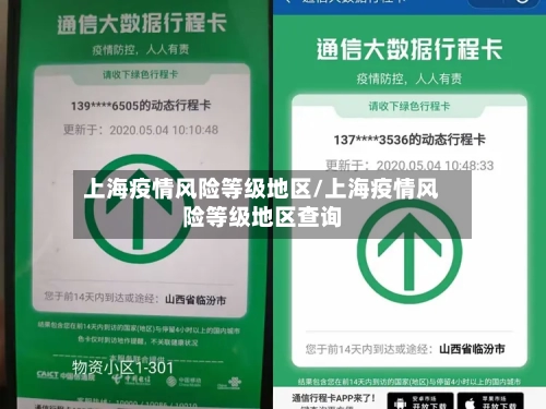 上海疫情风险等级地区/上海疫情风险等级地区查询-第2张图片