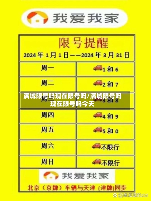满城限号吗现在限号吗/满城限号吗现在限号吗今天-第3张图片