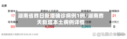 湖南省昨日新增确诊病例1例/湖南昨天新增本土病例详情