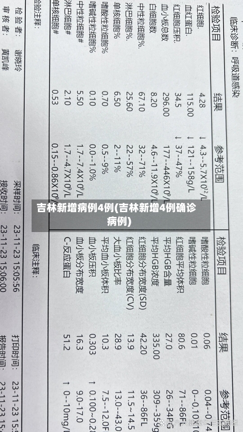 吉林新增病例4例(吉林新增4例确诊病例)