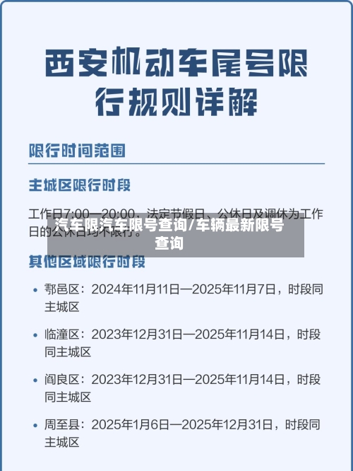 汽车限汽车限号查询/车辆最新限号查询