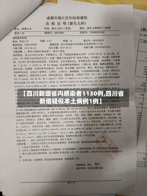 【四川新增省内感染者1130例,四川省新增疑似本土病例1例】-第2张图片