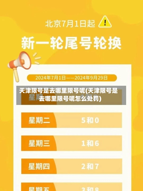 天津限号是去哪里限号呢(天津限号是去哪里限号呢怎么处罚)