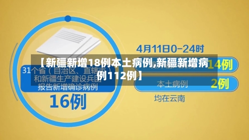 【新疆新增18例本土病例,新疆新增病例112例】-第3张图片