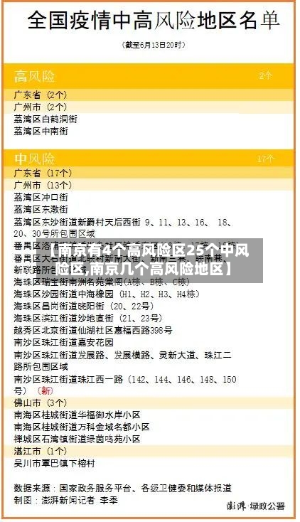 【南京有4个高风险区25个中风险区,南京几个高风险地区】-第3张图片