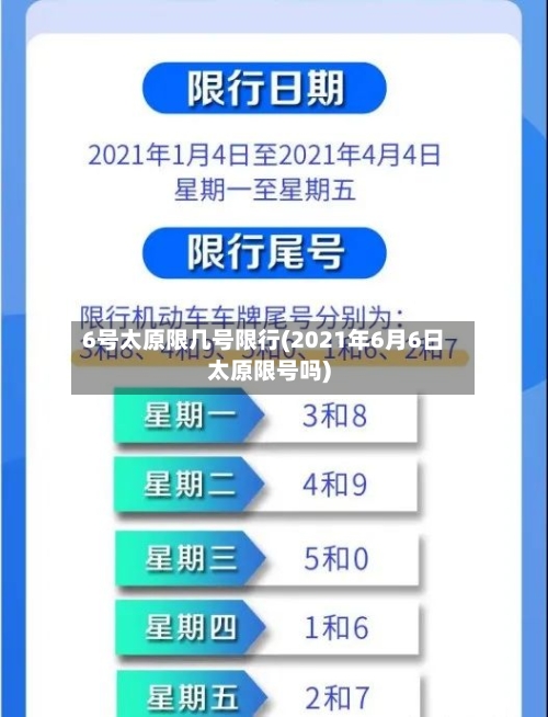 6号太原限几号限行(2021年6月6日太原限号吗)
