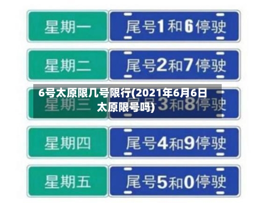 6号太原限几号限行(2021年6月6日太原限号吗)-第2张图片
