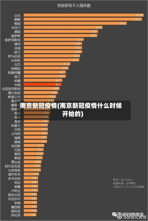 南京新冠疫情(南京新冠疫情什么时候开始的)-第2张图片