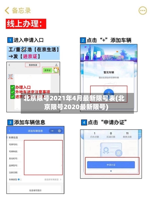 北京限号2021年4月最新限号表(北京限号2020最新限号)