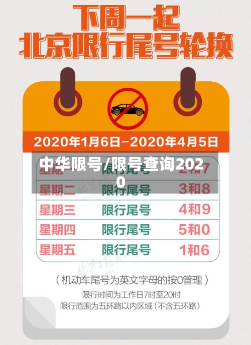 中华限号/限号查询2020