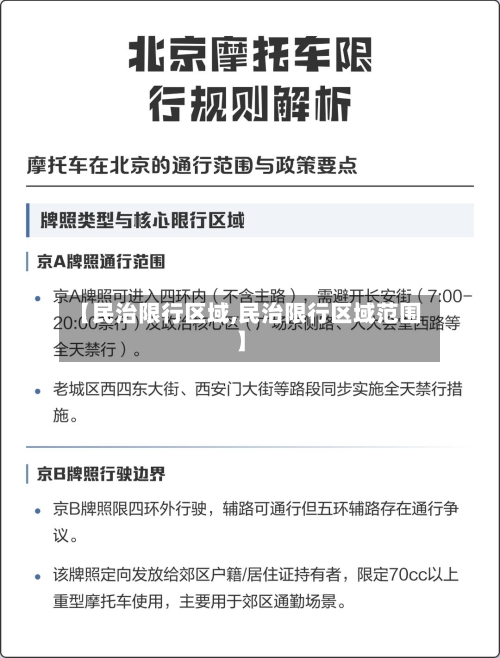 【民治限行区域,民治限行区域范围】