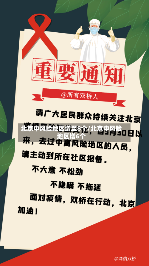 北京中风险地区增至8个/北京中风险地区增6个-第3张图片