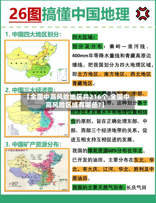 【全国中高风险地区共216个,全国中高风险区域有哪些?】