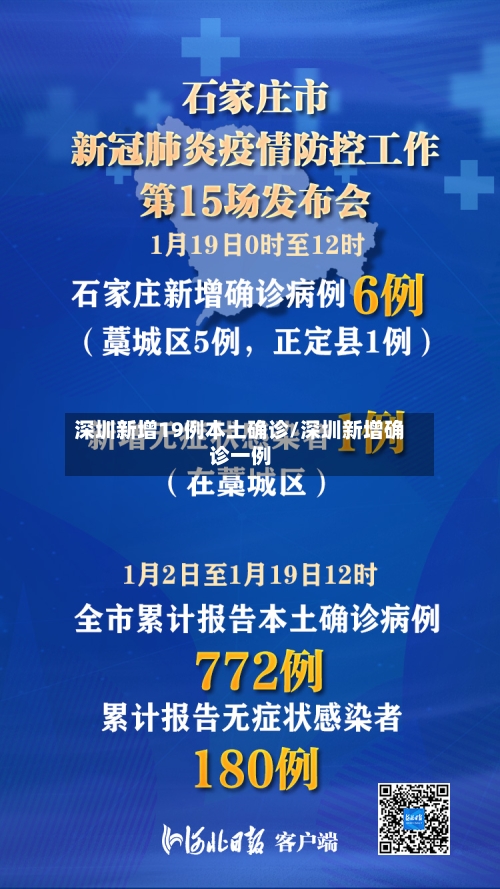 深圳新增19例本土确诊/深圳新增确诊一例